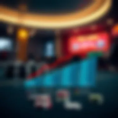 Graph showcasing the advantages and risks of casino betting