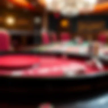 Probability Analysis in Baccarat Graph showing the probability analysis in baccarat