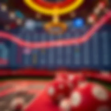 Comparative analysis chart between online Baccarat and Korean Lotto