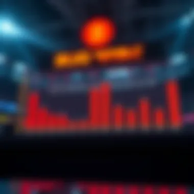 Winning probability graphs