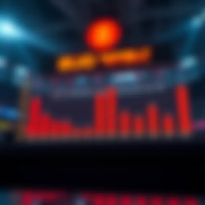 Winning probability graphs