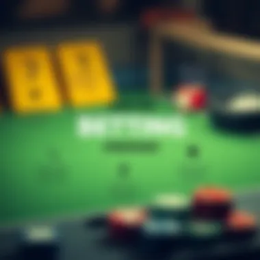 Diagram illustrating betting strategies for successful gambling.