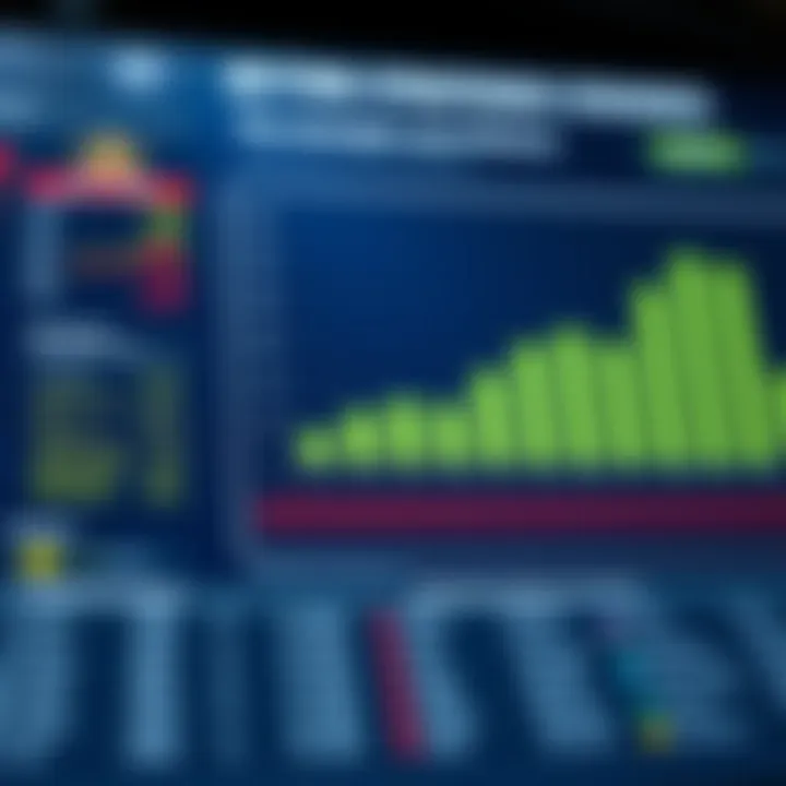 Betting Strategies and Statistics Graphical representation of betting strategies and statistics