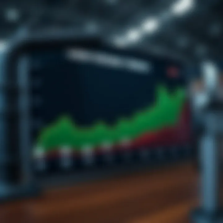 User Feedback Trends Graph showing user feedback trends for different betting platforms