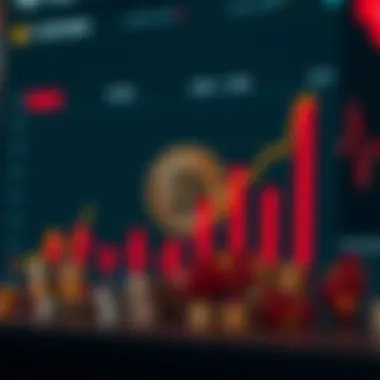 A graph showing the rise of Bitcoin casinos in the online gambling market