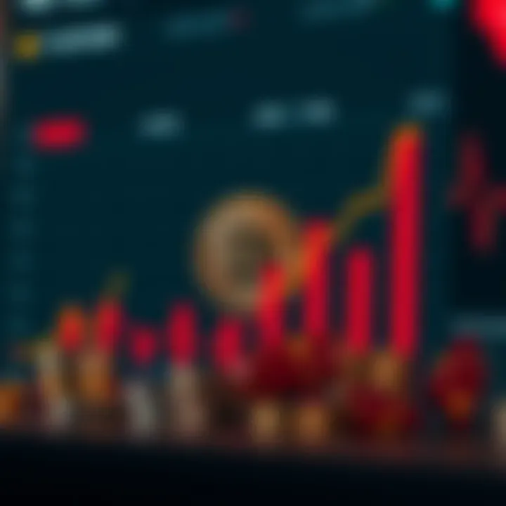 A graph showing the rise of Bitcoin casinos in the online gambling market