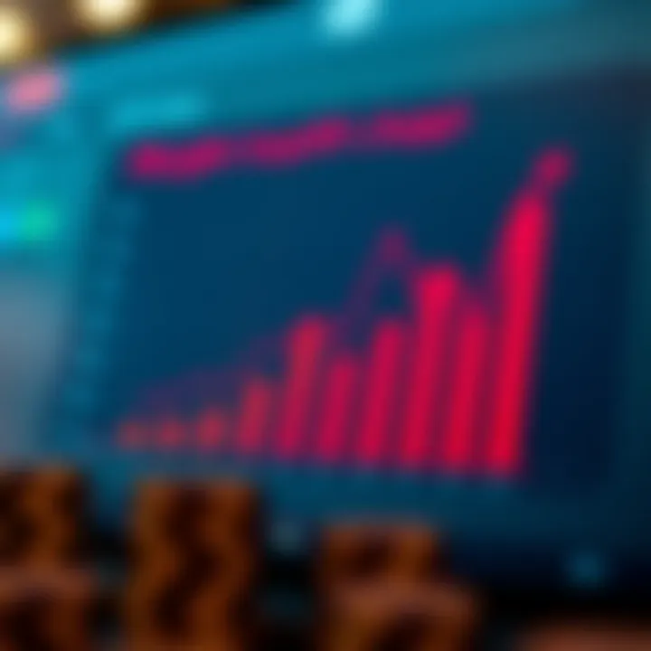 Trends in Lottery and Betting Graph showing trends in lottery and betting