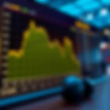 Graph illustrating strategies to maximize betting odds