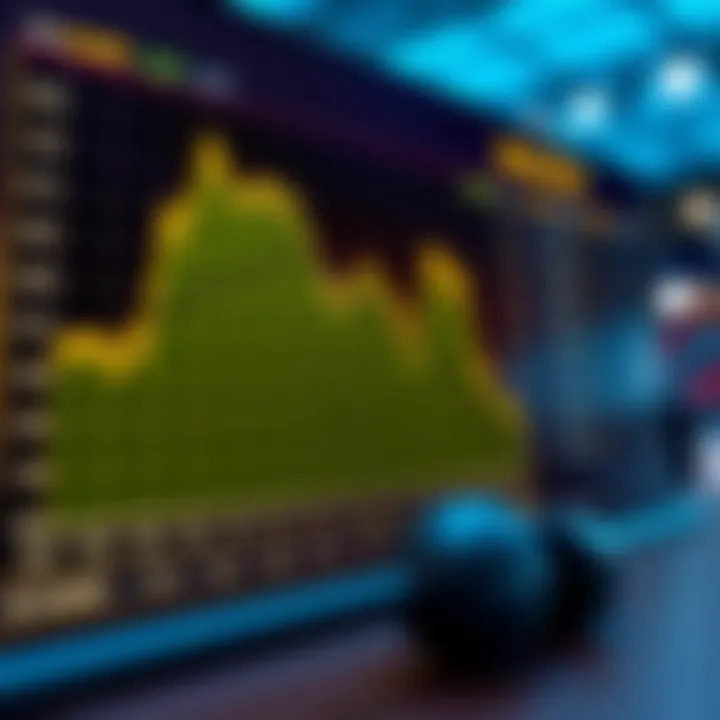 Graph illustrating strategies to maximize betting odds