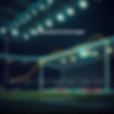 Understanding the Advantages of SBobet Promotions Graph illustrating the benefits of using promotions