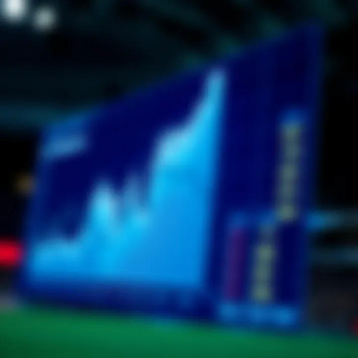 Statistical analysis related to bet36