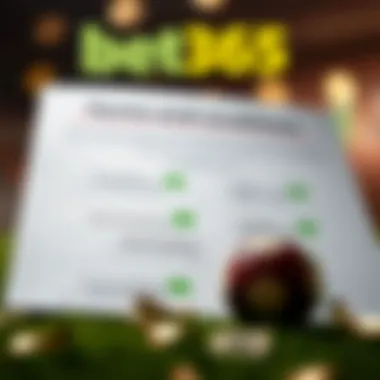 Diagram showing the terms and conditions of bet365 bonuses