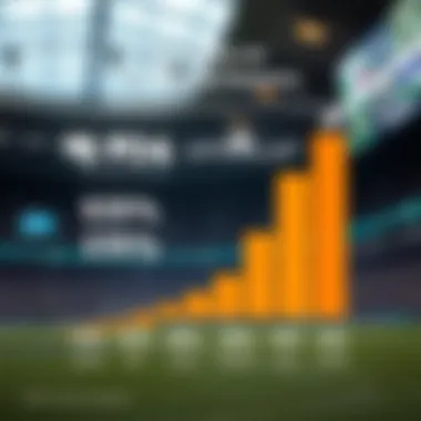 Statistics on Toto Betting Dynamics Infographic showing statistics related to Toto betting